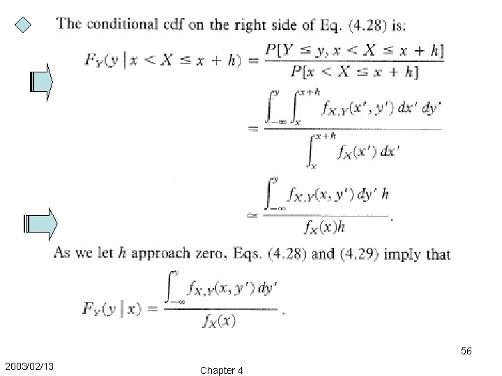 56 2003/02/13 Chapter 4 