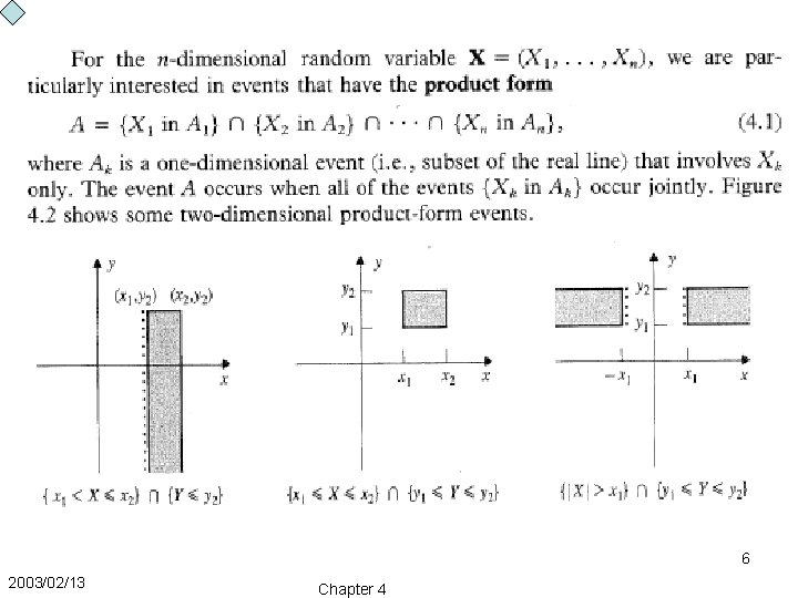 6 2003/02/13 Chapter 4 