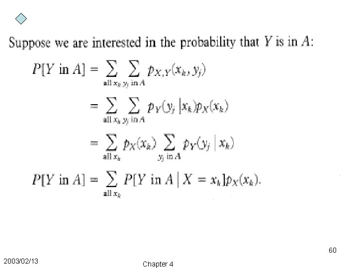 60 2003/02/13 Chapter 4 