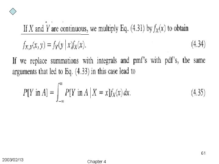 61 2003/02/13 Chapter 4 