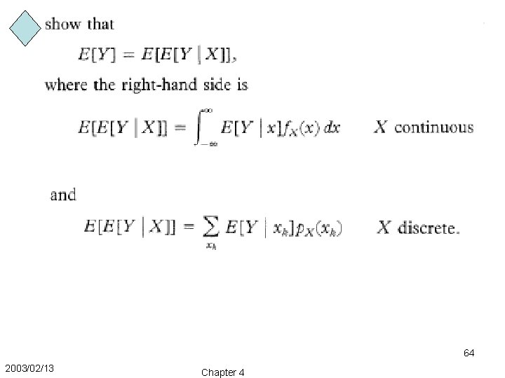 64 2003/02/13 Chapter 4 