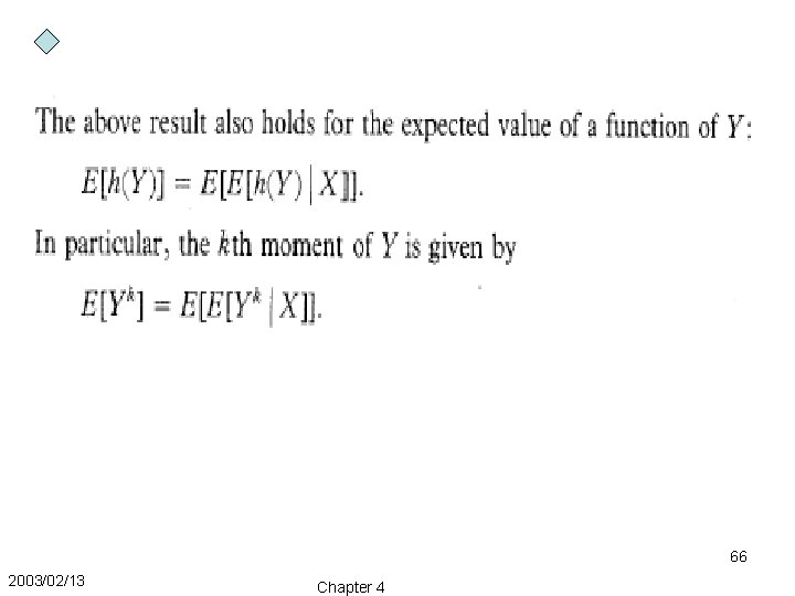 66 2003/02/13 Chapter 4 