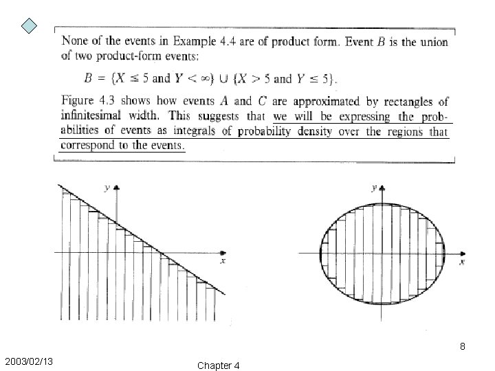 8 2003/02/13 Chapter 4 