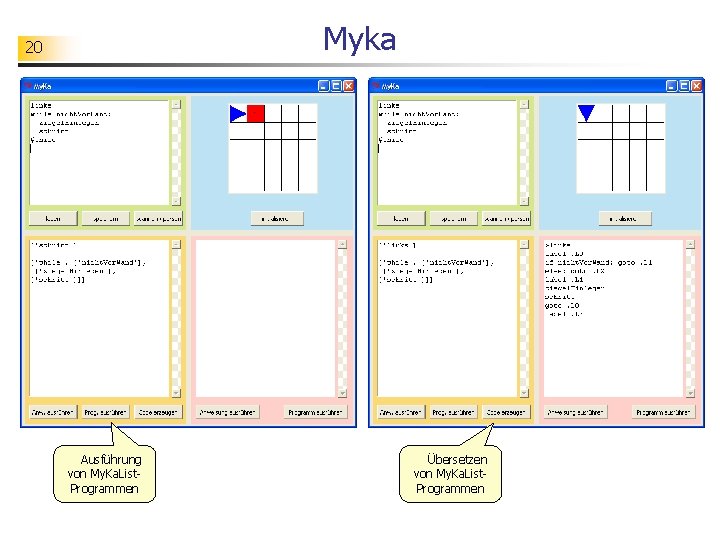 Myka 20 Ausführung von My. Ka. List. Programmen Übersetzen von My. Ka. List. Programmen