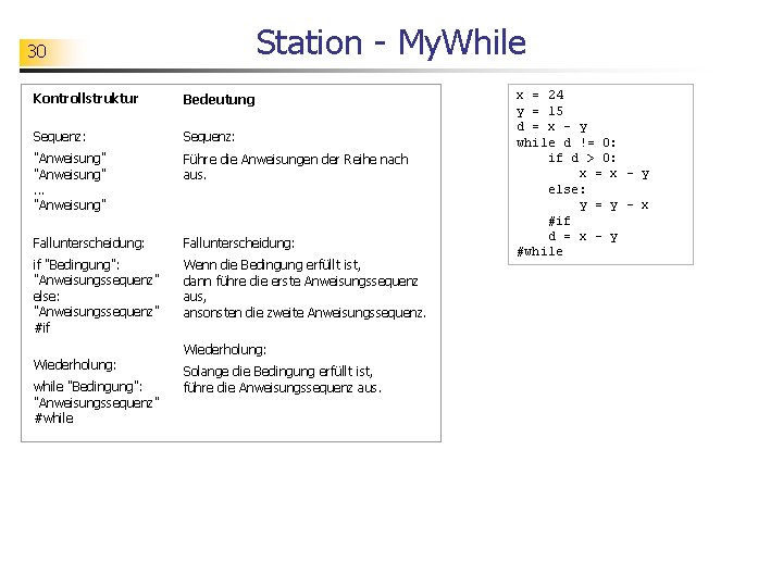 Station - My. While 30 Kontrollstruktur Bedeutung Sequenz: "Anweisung". . . "Anweisung" Führe die