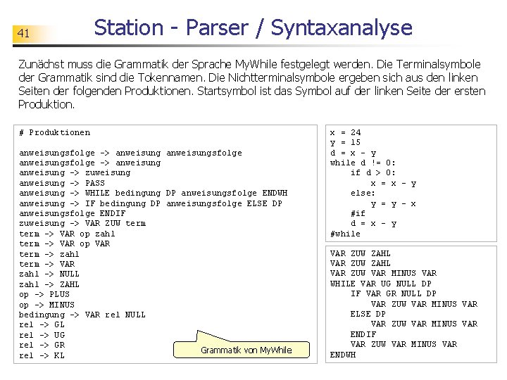 41 Station - Parser / Syntaxanalyse Zunächst muss die Grammatik der Sprache My. While