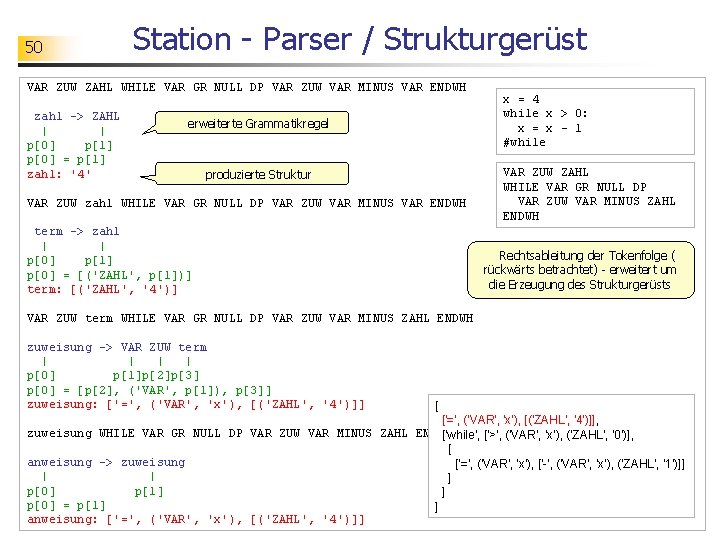 50 Station - Parser / Strukturgerüst VAR ZUW ZAHL WHILE VAR GR NULL DP