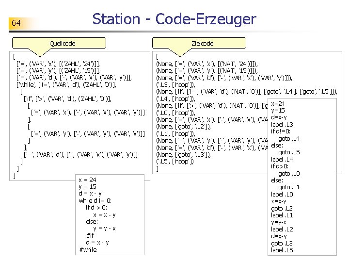 Station - Code-Erzeuger 64 Quellcode [ ] Zielcode ['=', ('VAR', 'x'), [('ZAHL', '24')]], ['=',