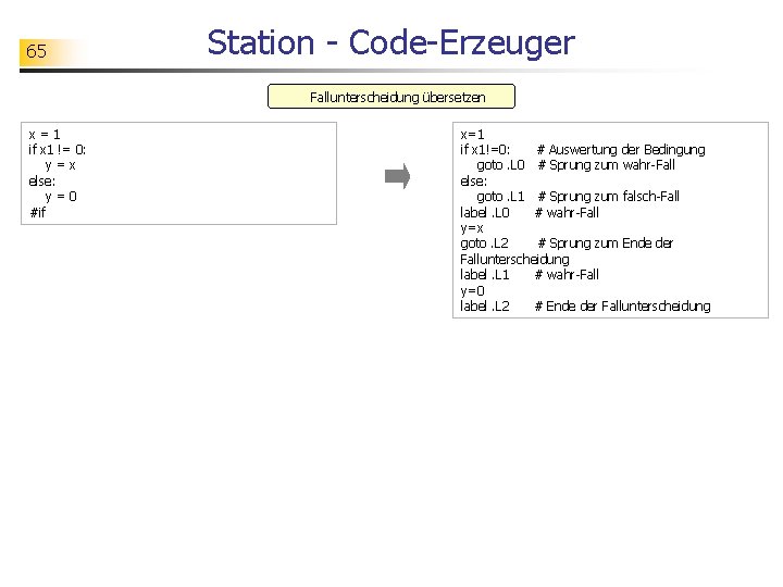 65 Station - Code-Erzeuger Fallunterscheidung übersetzen x=1 if x 1 != 0: y=x else: