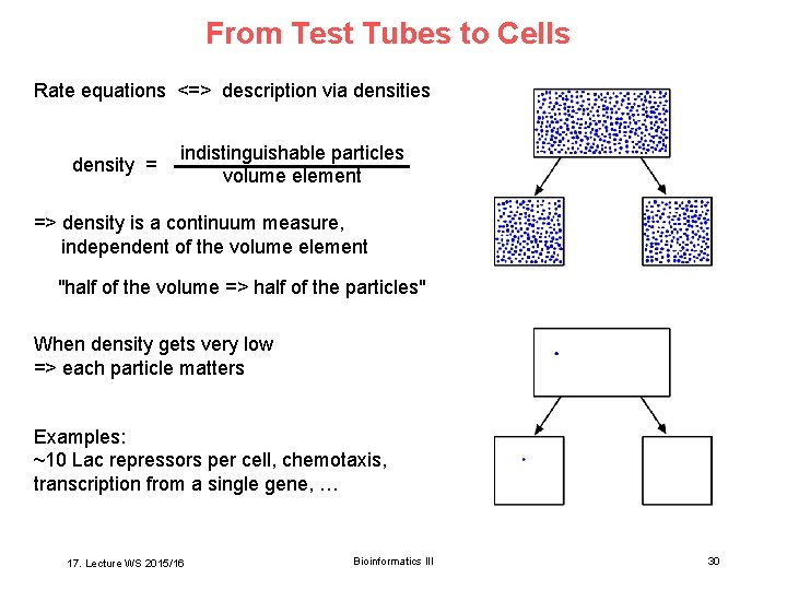 From Test Tubes to Cells Rate equations <=> description via densities density = indistinguishable