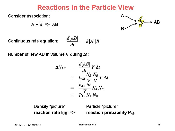 Reactions in the Particle View Consider association: A + B => AB Continuous rate