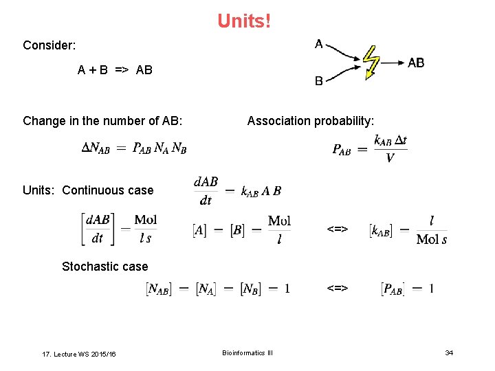 Units! Consider: A + B => AB Change in the number of AB: Association