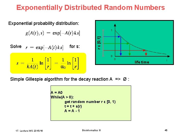 Exponentially Distributed Random Numbers Solve for s: r ε [0, 1] Exponential probability distribution: