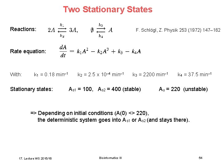 Two Stationary States Reactions: F. Schlögl, Z. Physik 253 (1972) 147– 162 Rate equation: