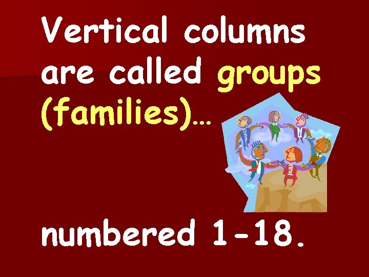 Vertical columns are called groups (families)… numbered 1 -18. 