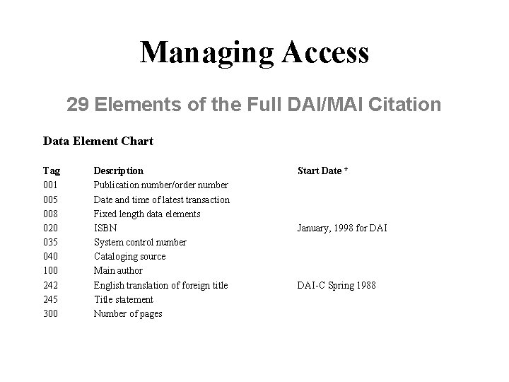 Managing Access 29 Elements of the Full DAI/MAI Citation Data Element Chart Tag 001