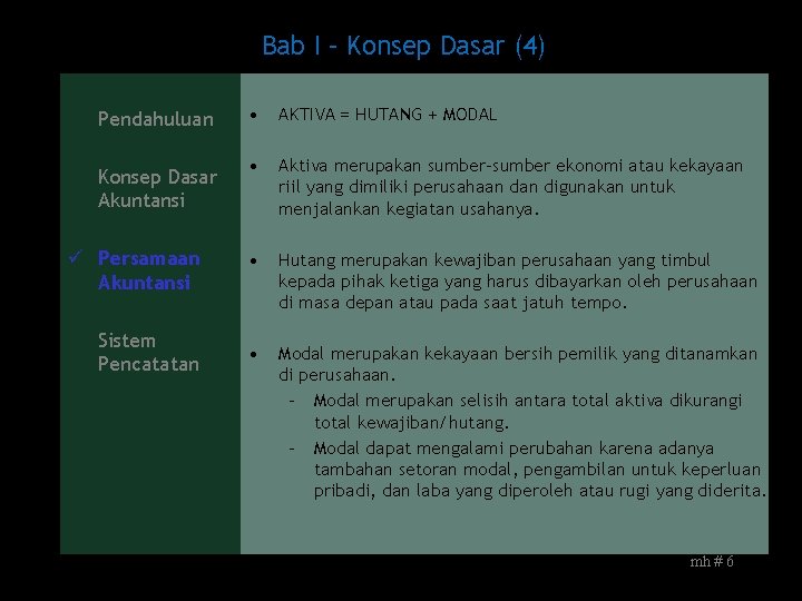 Bab I – Konsep Dasar (4) Pendahuluan Konsep Dasar Akuntansi ü Persamaan Akuntansi Sistem