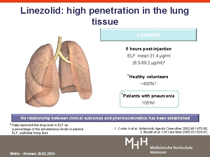 Linezolid: high penetration in the lung tissue Linezolid 8 hours post-injection ELF: mean 31.