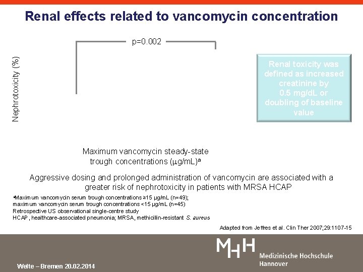 Renal effects related to vancomycin concentration Nephrotoxicity (%) p=0. 002 Renal toxicity was defined