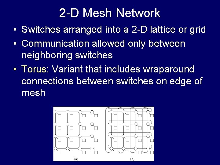 2 -D Mesh Network • Switches arranged into a 2 -D lattice or grid