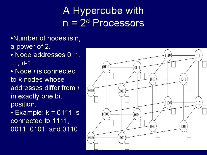 A Hypercube with n = 2 d Processors • Number of nodes is n,