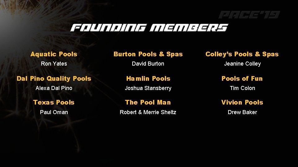 Aquatic Pools Burton Pools & Spas Colley’s Pools & Spas Ron Yates David Burton