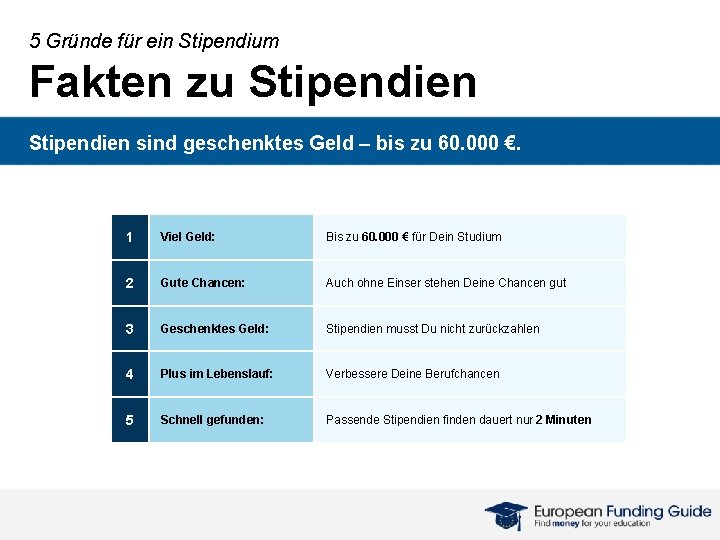 5 Gründe für ein Stipendium Fakten zu Stipendien sind geschenktes Geld – bis zu