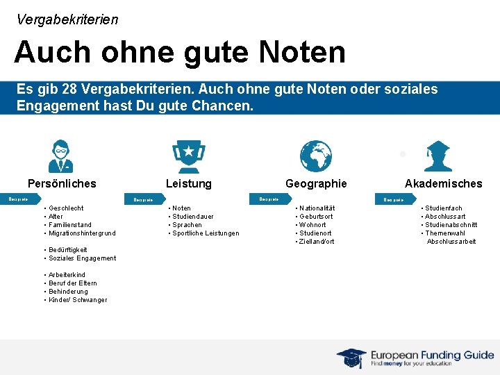 Vergabekriterien Auch ohne gute Noten Es gib 28 Vergabekriterien. Auch ohne gute Noten oder