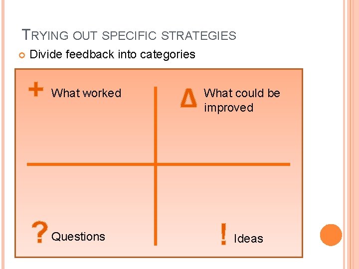 TRYING OUT SPECIFIC STRATEGIES Divide feedback into categories + What worked ? Questions Δ