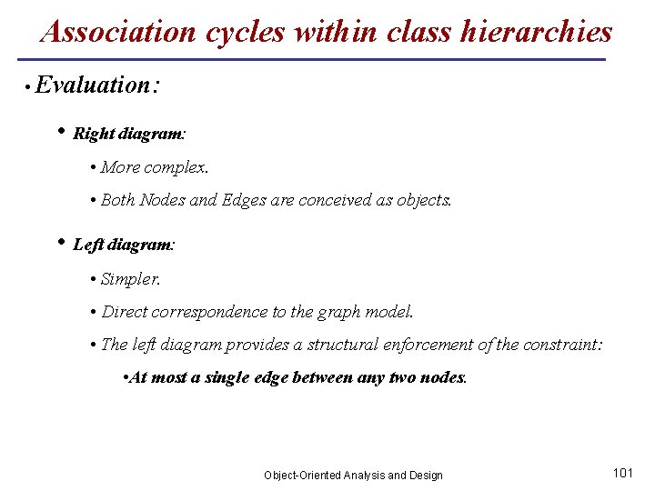 Association cycles within class hierarchies • Evaluation: • Right diagram: • More complex. •