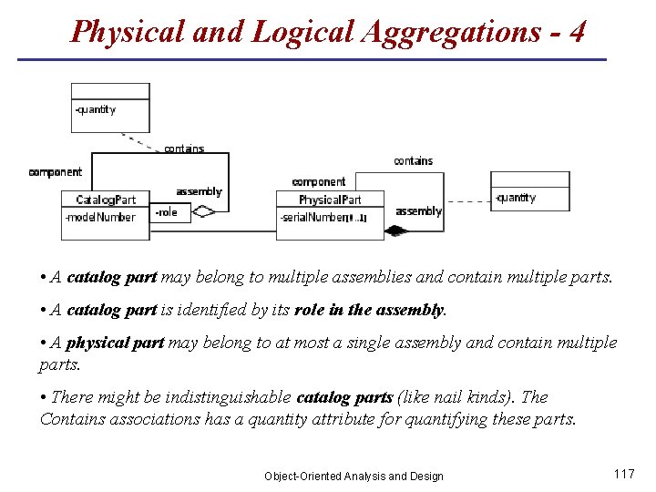 Physical and Logical Aggregations - 4 • A catalog part may belong to multiple