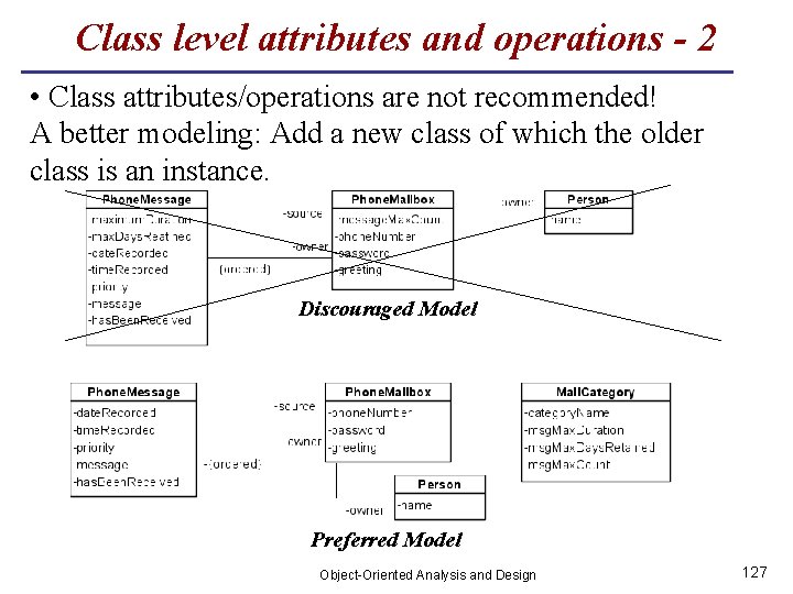 Class level attributes and operations - 2 • Class attributes/operations are not recommended! A