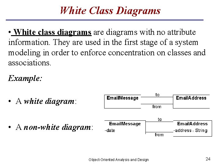 White Class Diagrams • White class diagrams are diagrams with no attribute information. They
