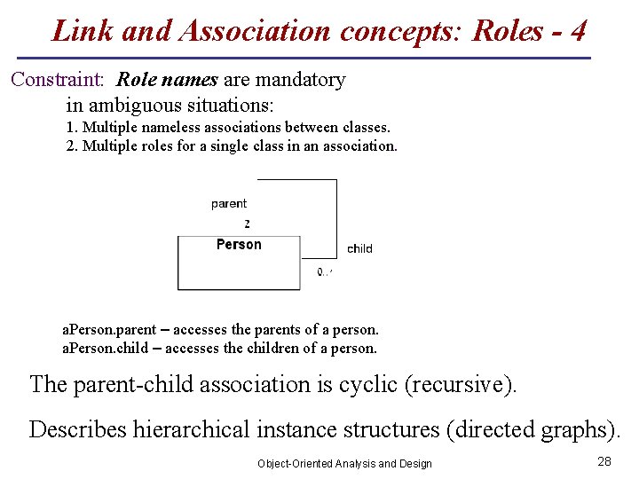 Link and Association concepts: Roles - 4 Constraint: Role names are mandatory in ambiguous