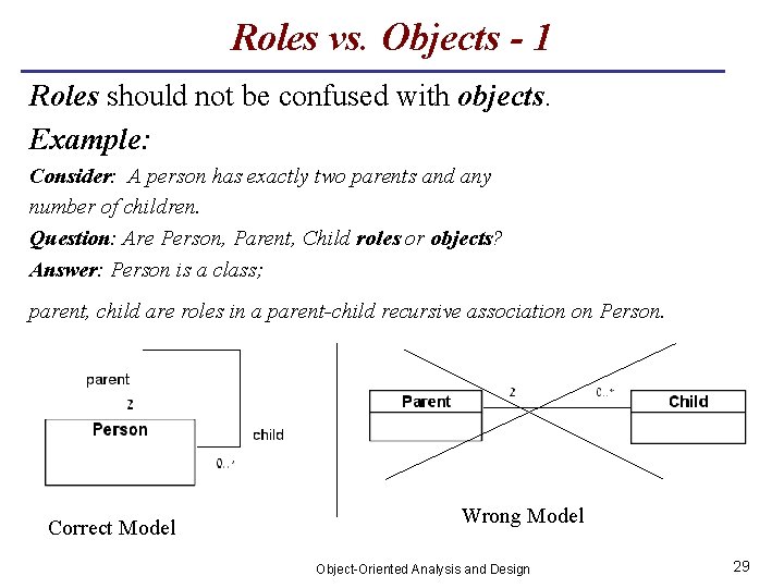 Roles vs. Objects - 1 Roles should not be confused with objects. Example: Consider: