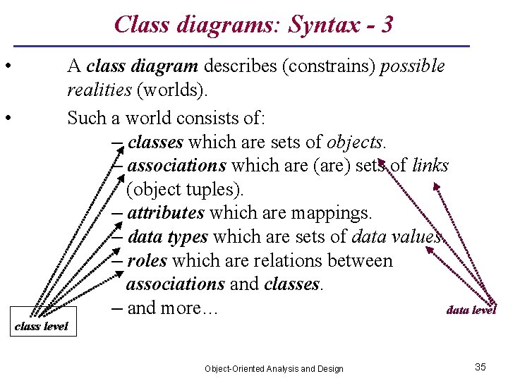 Class diagrams: Syntax - 3 • • A class diagram describes (constrains) possible realities