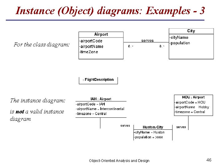 Instance (Object) diagrams: Examples - 3 For the class diagram: The instance diagram: is