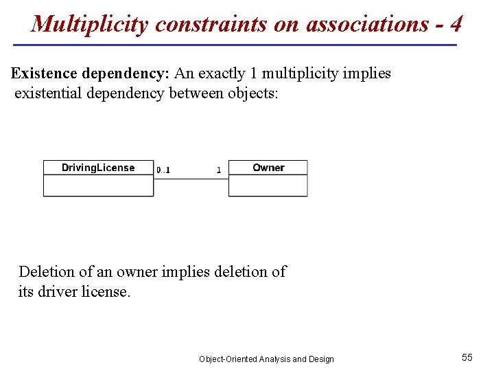 Multiplicity constraints on associations - 4 Existence dependency: An exactly 1 multiplicity implies existential