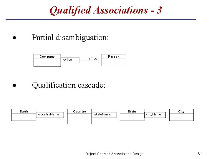 Qualified Associations - 3 Partial disambiguation: Qualification cascade: Object-Oriented Analysis and Design 61 