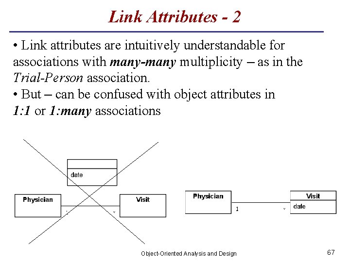 Link Attributes - 2 • Link attributes are intuitively understandable for associations with many-many