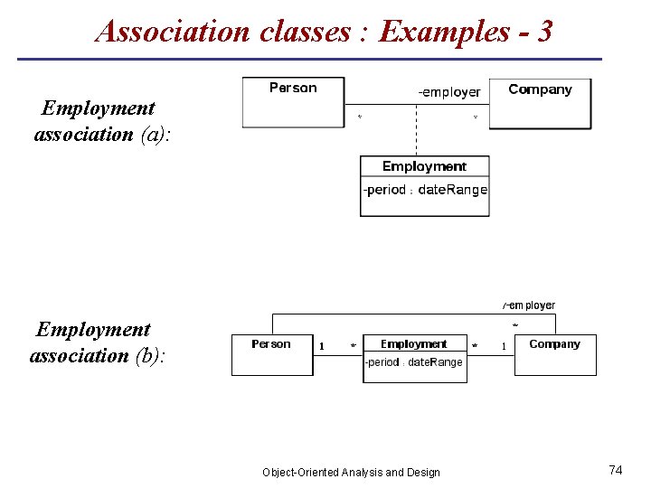 Association classes : Examples - 3 Employment association (a): Employment association (b): Object-Oriented Analysis