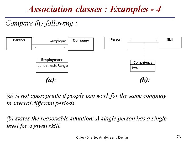 Association classes : Examples - 4 Compare the following : (a): (b): (a) is