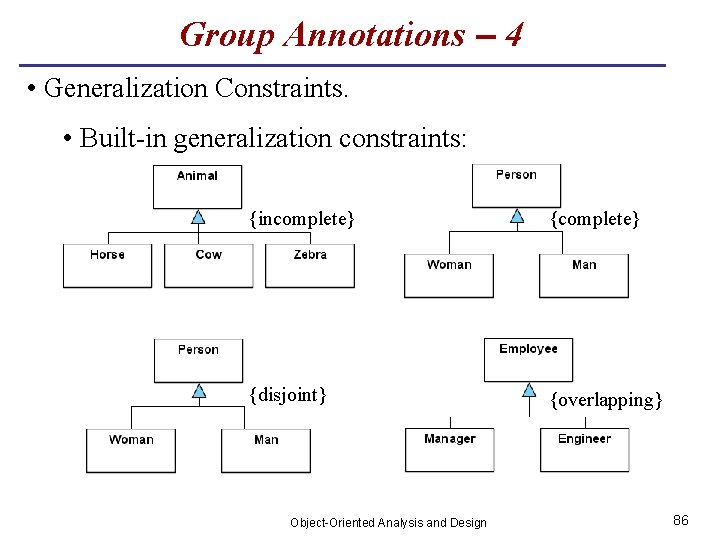 Group Annotations – 4 • Generalization Constraints. • Built-in generalization constraints: {incomplete} {disjoint} {overlapping}