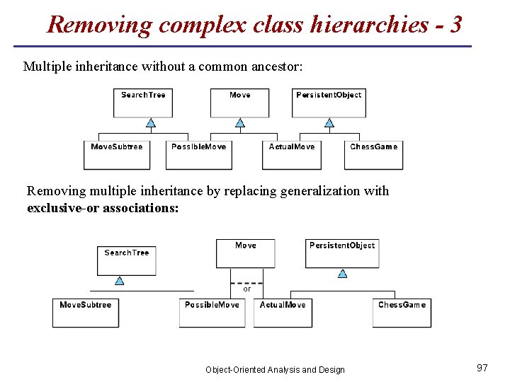 Removing complex class hierarchies - 3 Multiple inheritance without a common ancestor: Removing multiple