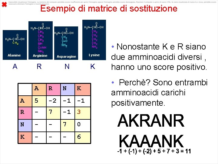 Esempio di matrice di sostituzione A R N K A R N K A