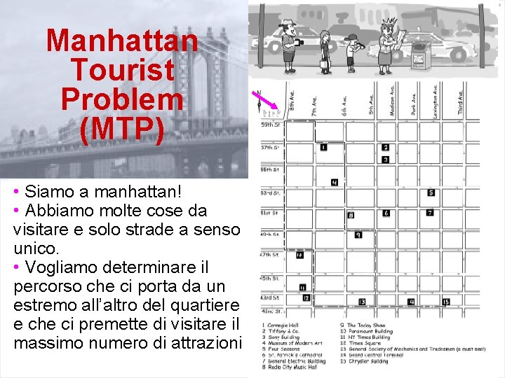 Manhattan Tourist Problem (MTP) • Siamo a manhattan! • Abbiamo molte cose da visitare