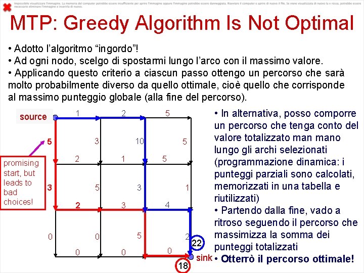 MTP: Greedy Algorithm Is Not Optimal • Adotto l’algoritmo “ingordo”! • Ad ogni nodo,