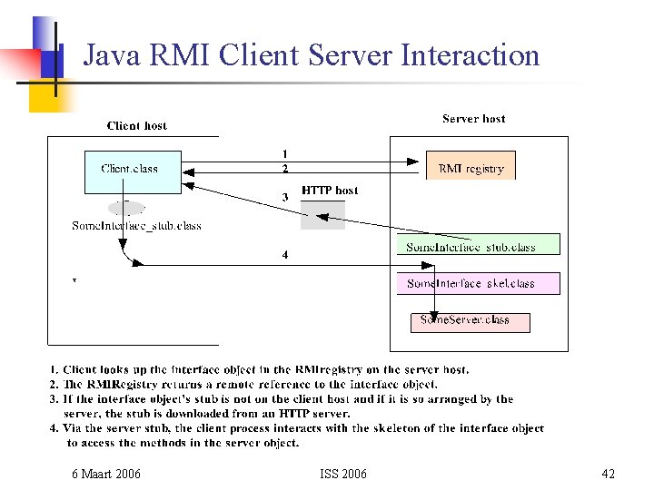 Java RMI Client Server Interaction 6 Maart 2006 ISS 2006 42 