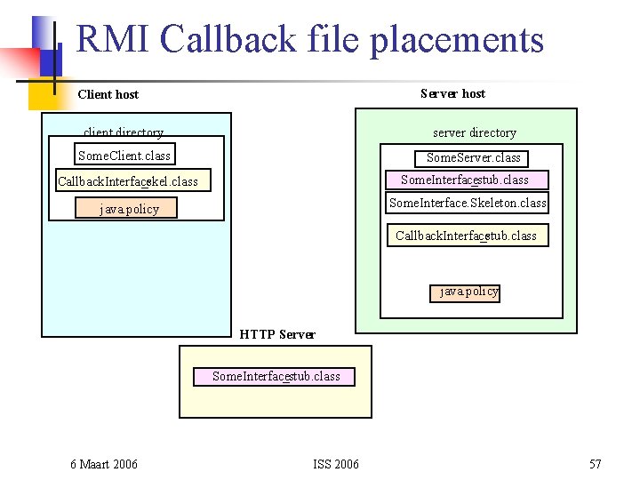 RMI Callback file placements Server host Client host client directory server directory Some. Client.