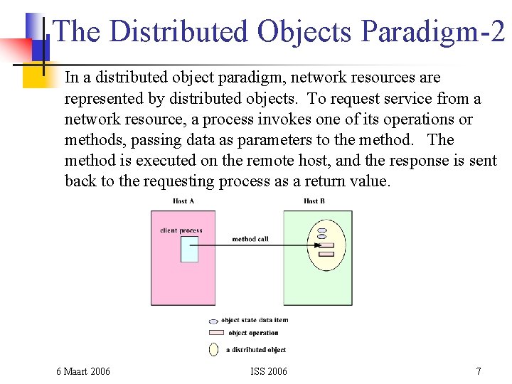 The Distributed Objects Paradigm-2 In a distributed object paradigm, network resources are represented by